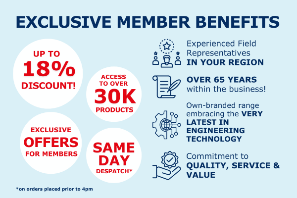 Member benefits - image